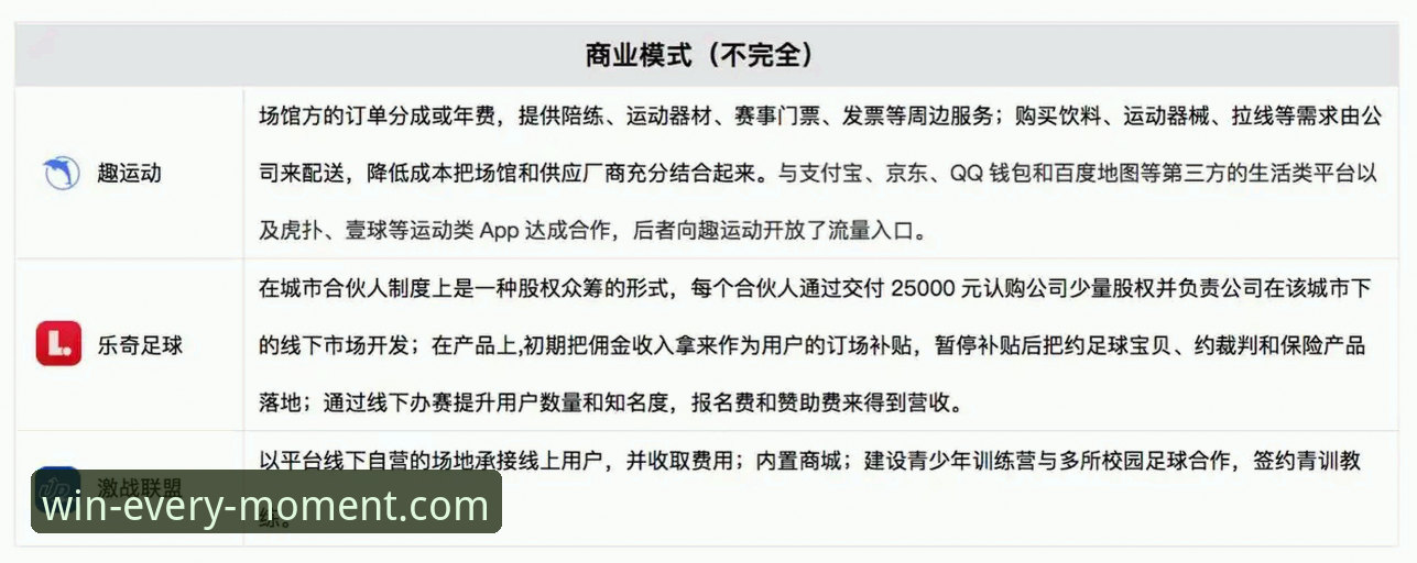 三亿体育平台手机版深度评测：从下载到实战的全维度体验分析