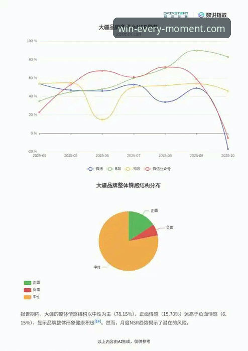 2026三亿体育App 2026三亿体育App技术深度解析:版本迭代、投注体验与数据分析全面评测