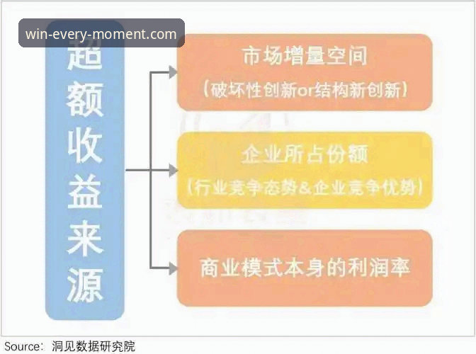 三亿体育手机版2026最新版本深度分析：从界面重构到赔率洞察的全维度升级